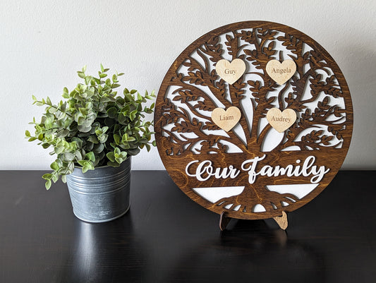 Customizable family tree